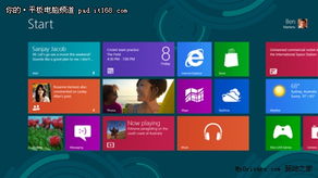 微软将推80英寸Win8平板电脑 看似“胡来”，实为战略布局